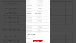 2nd Year Chemistry Pairing Scheme 2024  2nd Year Chemistry Paper Scheme 2024 [upl. by Ahsitram398]