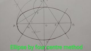 How to draw ellipse BengaliITI Engineering drawingEllipes by four centre methodellipse drawing [upl. by Harak594]