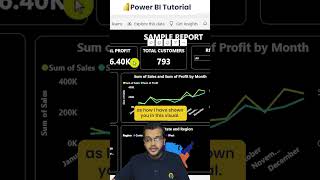 5 Power BI Dashboard Tips [upl. by Cicenia276]