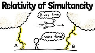 Relativity of Simultaneity  Special Relativity Ch 4 [upl. by Massab]