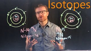 What are Isotopes [upl. by Madaras805]