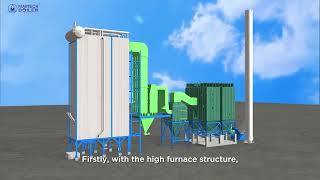 FLUE GAS TREATMENT SYSTEM FOR BIOMASS FIRED FLUIDIZED BED BOILER  MARTECH JSC [upl. by Adnerol]