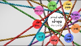 זהויות ובינוי קהילה המחלקה לזהויות בחברה למתנquotסים [upl. by Hadlee547]