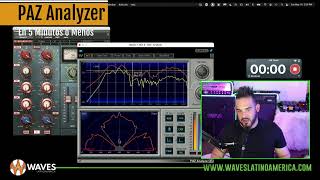 PAZ Analyzer En 5 Minutos o Menos [upl. by Flan]