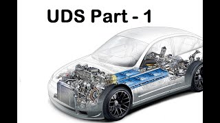 What is Unified Diagnostic Service  UDS Part  1 [upl. by Devine130]