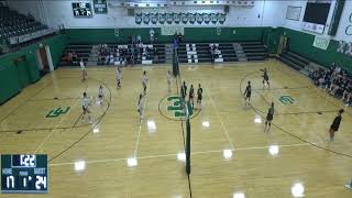 Central Catholic High School vs Copley High School Womens Varsity Volleyball [upl. by Gaiser383]