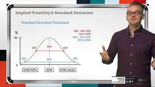 Implied Volatility amp Standard Deviation Explained [upl. by Olympia521]