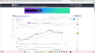 Thursday 101024  Trading Options Network Live Training [upl. by Sekoorb]