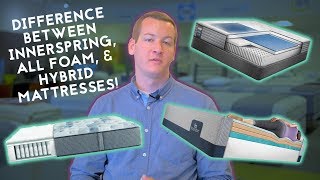 Whats the Difference Between Innerspring Foam and Hybrid Mattresses [upl. by Henrik518]