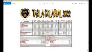 Tabla Salarial 2022 Vigilante de Seguridad [upl. by Llehsam]