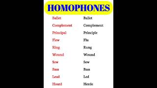 Master Homophones Avoiding Common Mistakes in English english vocabulary [upl. by Revlys]