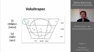 Einführung in die Sprachwissenschaft Thema 4  Vokale [upl. by Lanie874]