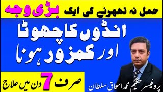 A Major Cause Of Infertility In Women حمل نہ ٹھہرنے کی بڑی وجہBy ProfHakeem Ishaque Sultan [upl. by Siraved407]