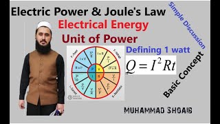 Electric Power and Joules Law Lec07 Class1012 Current Electricity [upl. by Alber128]