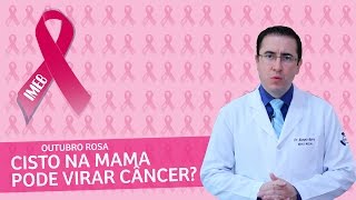 Cisto na Mama pode virar Câncer  Outubro Rosa  IMEB [upl. by Stempson]