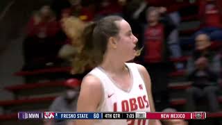 HIGHLIGHTS Fresno State at New Mexico Womens Basketball 12424 [upl. by Sirc205]