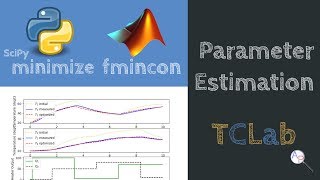 Parameter Estimation with MATLAB fmincon and Python minimize [upl. by Alikee]