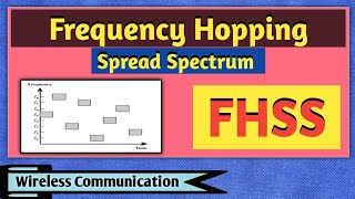 Frequency Hopping Spread Spectrum FHSS  Spread Spectrum Techniques  Wireless Communication [upl. by Heaps]