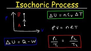 Isochoric Process Thermodynamics  Work Heat amp Internal Energy PV Diagrams [upl. by Atika800]