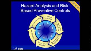 FDA Informational Webinar Food Safety Rules [upl. by Dorej]