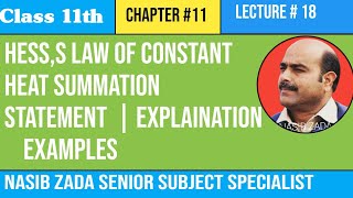 Hesss Law  Hesss Law of Constant Heat summation  Statement  Explaination NASIBZADASSS [upl. by Loise52]