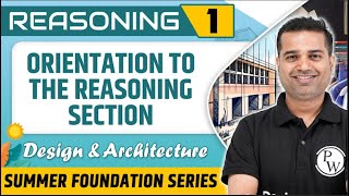 Reasoning  Orientation to The Reasoning Section  NIFT NID [upl. by Anil371]