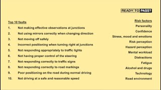 Top 10 reasons for failing the driving test by DVSA [upl. by Oremodlab]