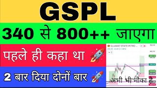 Gujarat State Petronet Share  Gspl Share Latest News  Gspl Share News Today  Gspl Stock Analysis [upl. by Oznol]