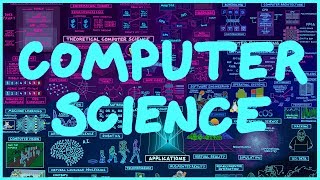 Map of Computer Science [upl. by Eward]