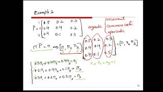 Markov ChainSteady State ProbabilitiesThree Examples [upl. by Finkelstein]