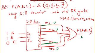 Lec 8c Implementing Functions with Decoders [upl. by Chong]