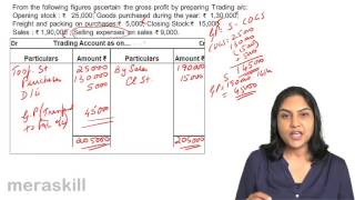 Example Trading Account  Final Accounts  CA CPT  CS amp CMA Foundation  Class 11  Class 12 [upl. by Onaivatco]