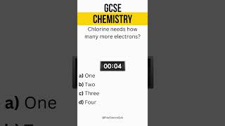 GCSE Chemistry  Electrons and ions quiz [upl. by Aikyt606]