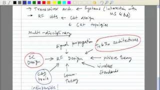 Lecture 1  Introduction to RF Design Tradeoffs Fading Diversityflv [upl. by Analle433]