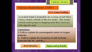 BCUNEPIV SEMChemical bondingCovalent bond THEORIES OF COVALENT BONDLewis VBT VSEPR MOTBENT [upl. by Myrtia]