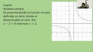 Función racional 3 [upl. by Anallij]