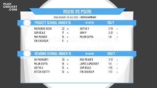 Reading School Under 15 v Piggott School Under 15 Reading Schools  Year 10  Finals Round1 [upl. by Anaiv428]