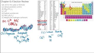 Can you write the name compound name or chemical formula [upl. by Borlow]