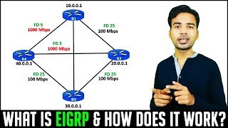 What is EIGRP and How does EIGRP Protocol work and choose the route  CCNA 2018 [upl. by Jacinta]