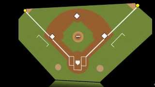 Intro to Baseball Positions [upl. by Bambie]