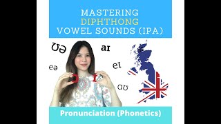 Mastering 8 Vowel Sounds  Diphthongs In Burmese  Zoeii English Education [upl. by Niawat55]