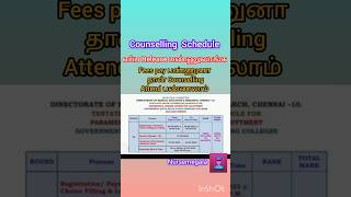 Govt Updated Counselling Schedule  Choice Filling Date tamilnadumedicalcollegesfulldetails [upl. by Siraj]