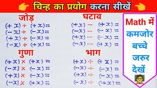 बीजगणित के चिन्ह का प्रयोग करना सीखें।Jod ghatav guna bhag। algebra। Bijganit।Jod। Ghatav।Guna।Bhag [upl. by Mylo624]