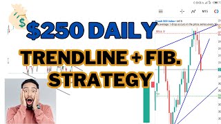 Over 500 Daily Crash 300 Index Sniper Entry Strategy Using Trendlines amp Fibonacci Retracement Tool [upl. by Marylynne]