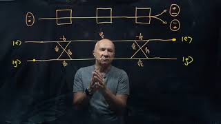 IQIS Lecture 13 — Ramsey interferometry [upl. by Enirok]