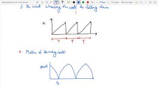 Oscillations  Lec 1  Dt 05Mar2024  Concept of Periodic Harmonic amp Simple Harmonic Motion [upl. by Fradin601]