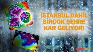 KAR GELİYOROKULLAR TATİL OLABİLİR [upl. by Krishna]