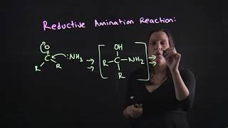 Reductive Amination Reaction mechanism  Simple [upl. by Essirehs]