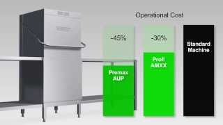 Hobart Premax AUP PassThrough Dishwasher [upl. by Nivel244]