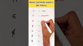 Basic Symbols used in Set theory set mathclass [upl. by Onstad568]